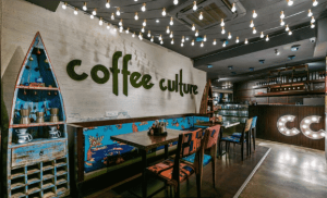 Coffee Shop Name Ideas List