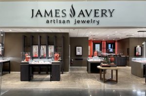 Jewelry Shop Name Ideas List